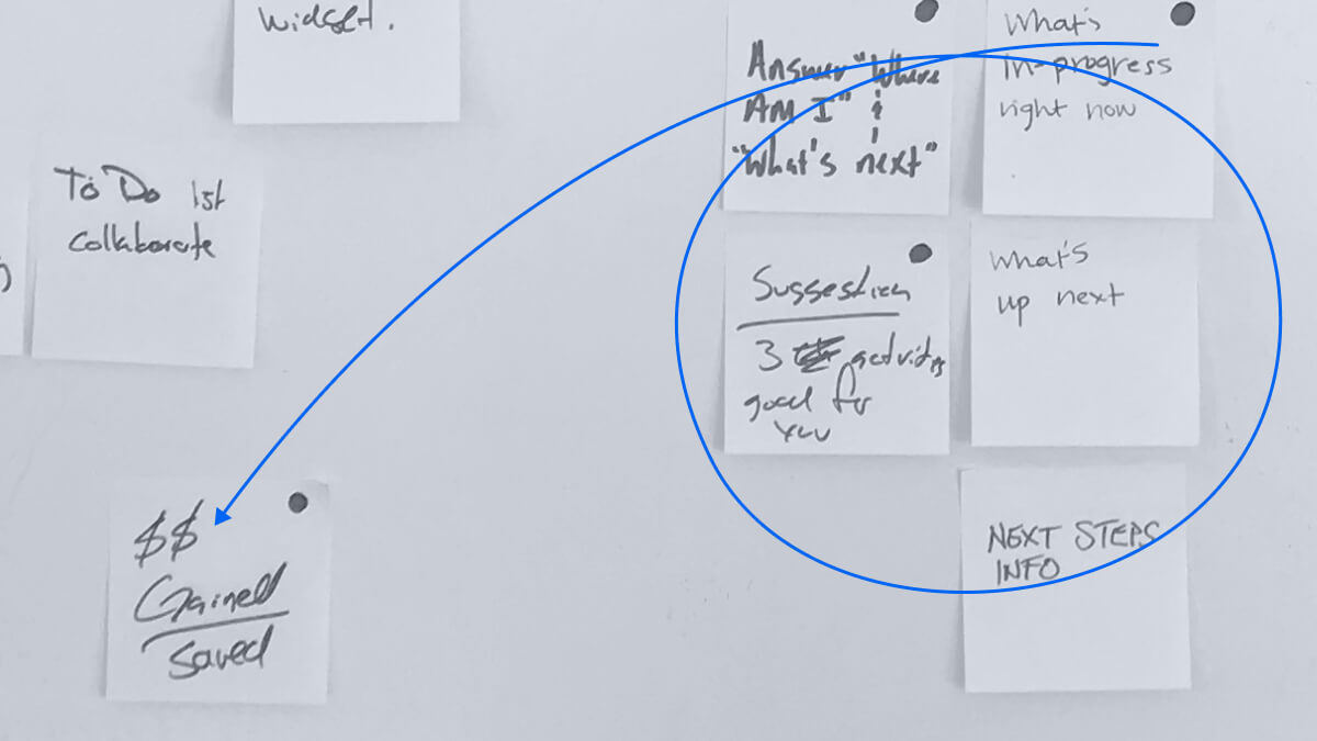 gps-stickies-m gps-stickies-m